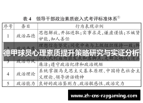 德甲球员心理素质提升策略研究与实证分析