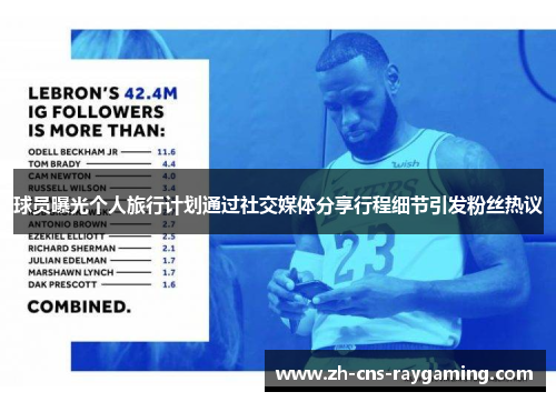 球员曝光个人旅行计划通过社交媒体分享行程细节引发粉丝热议
