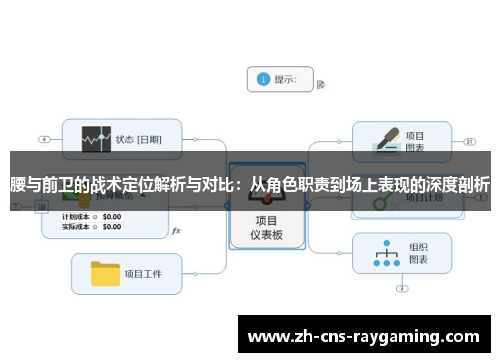 腰与前卫的战术定位解析与对比:从角色职责到场上表现的深度剖析 腰与前卫的战术定位解析与对比:从角色职责到场上表现的深度剖析