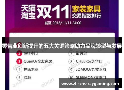 零售业创新提升的五大关键策略助力品牌转型与发展 零售业创新提升的五大关键策略助力品牌转型与发展
