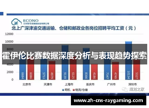 霍伊伦比赛数据深度分析与表现趋势探索 霍伊伦比赛数据深度分析与表现趋势探索