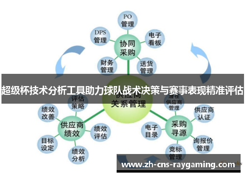 超级杯技术分析工具助力球队战术决策与赛事表现精准评估